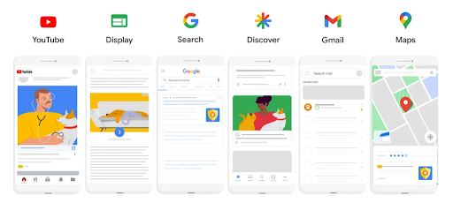 PMAX channels_blog1.png